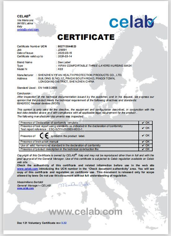 Mask certification
