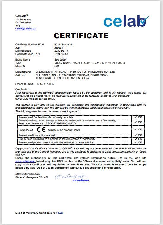 Mask CE certification