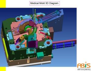 중국 광동 심천 사출 금형
