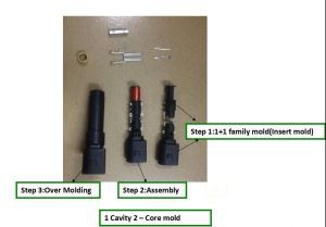 중국 ABIS 금형 삽입